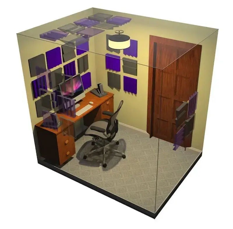 Auralex D36-DST Roominator-Kit – Anthrazit / Burgund 2 Akustik auralex d36