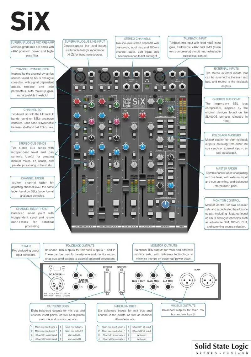 SSL Six Mixer 2 SSL sechs