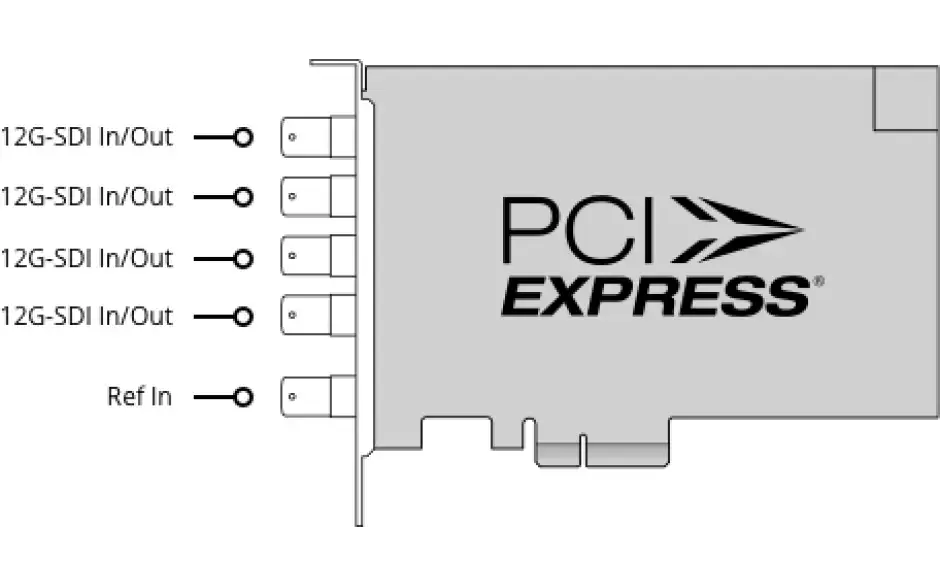 Blackmagic DeckLink 8K Pro 3 Blackmagic DeckLink 8K Pro